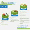 3 Day British Heart Foundation Diet - Naturesupplies